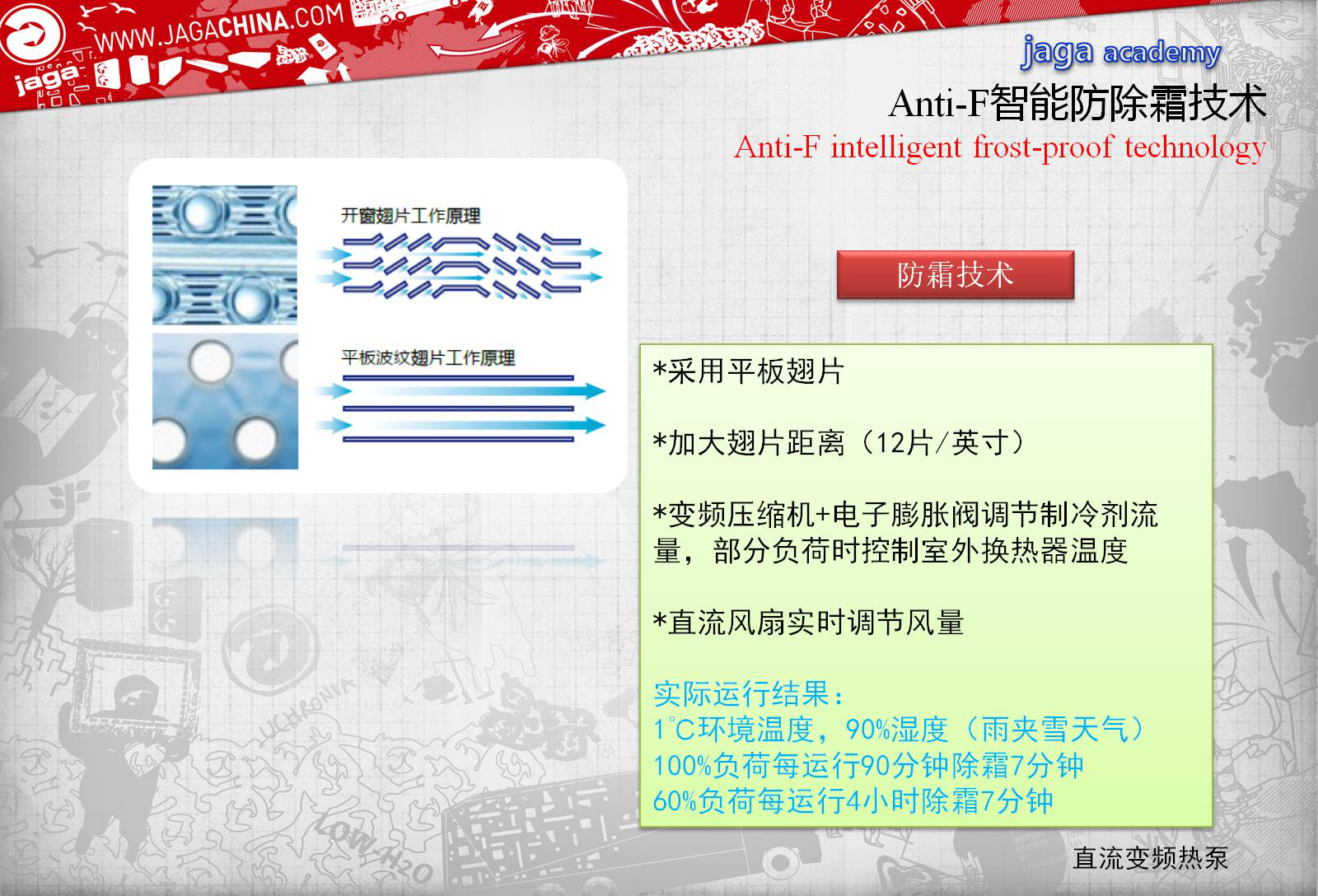 雅凱(Jaga)空調(diào)Anti-F只能防除霜技術