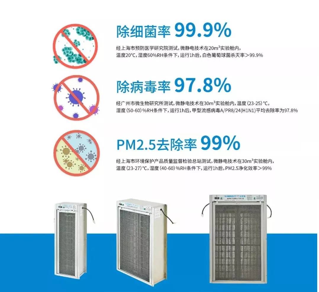 辦公大樓中央空調(diào)的戰(zhàn)“疫”方案！