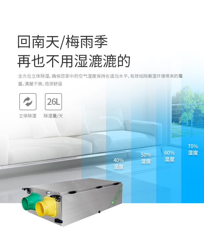 防霾 中央新風(fēng)除濕機