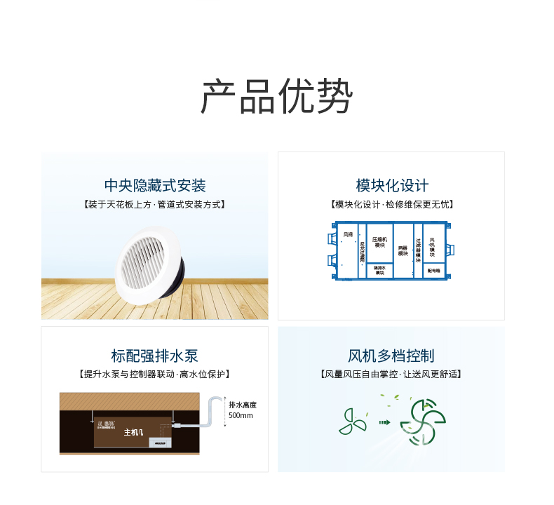 防霾 中央新風(fēng)除濕機
