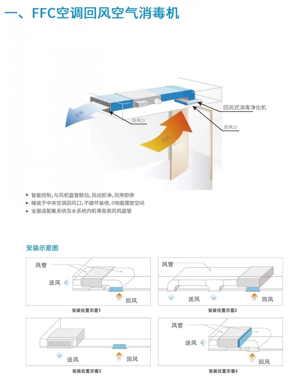 盛夏已至，疫情未消，辦公室的中央空調(diào)到底怎樣才能開？