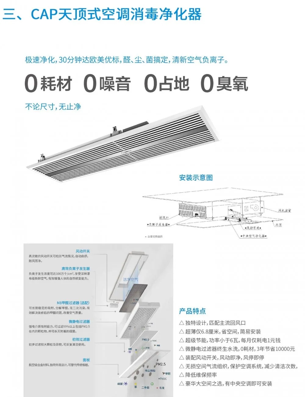 盛夏已至，疫情未消，辦公室的中央空調(diào)到底怎樣才能開？