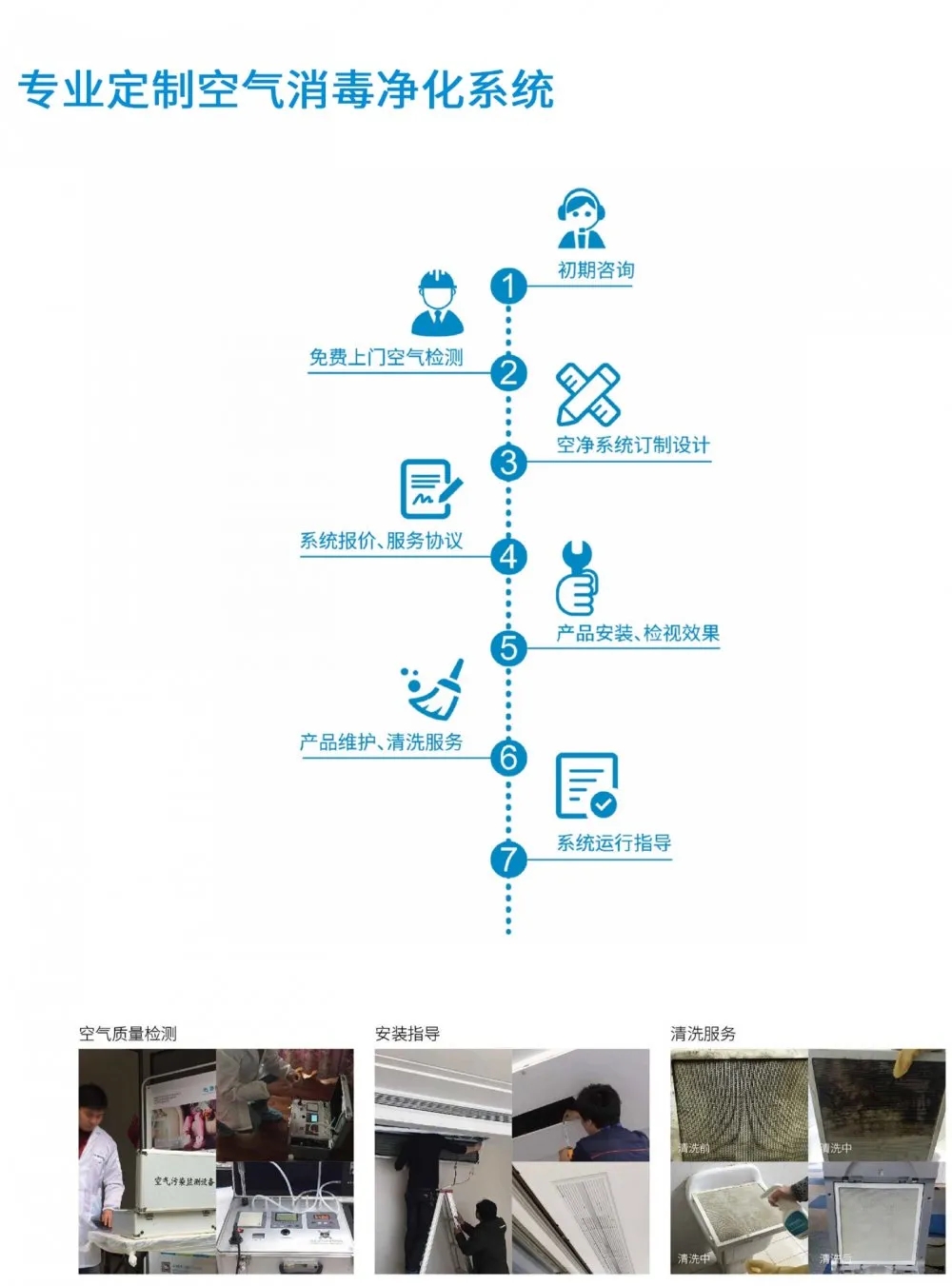 盛夏已至，疫情未消，辦公室的中央空調(diào)到底怎樣才能開？