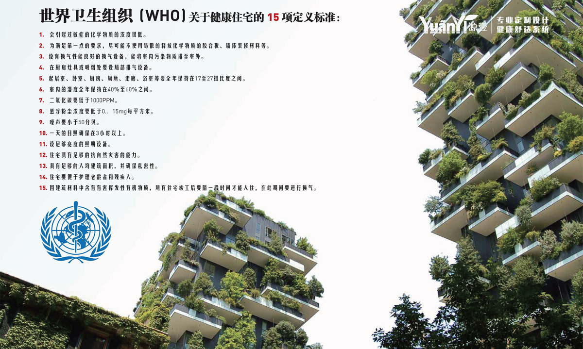 淺談人居健康舒適環(huán)境的打造及應用