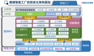 MES系統(tǒng)：機加工行業(yè)數(shù)字化轉(zhuǎn)型的底層邏輯重構(gòu)